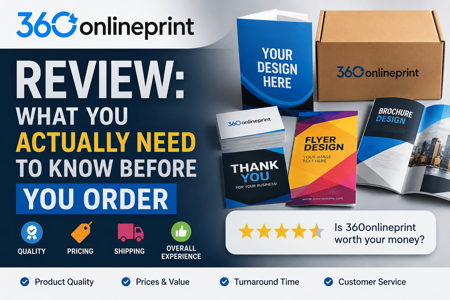 360onlineprint